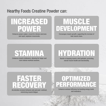 Creatine Monohydrate Micronized Powder 500G - 100 Servings, 5000Mg per Serving (5G) - for Men & Women Muscle Growth & Recovery - UNFLAVORED